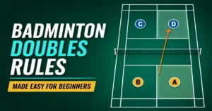 Badminton Guide for Beginners showing doubles court positions, service areas and diagonal serving direction.
